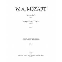         Symphony no. 4 in D major K. 19 - Wolfgang Amadeus Mozart
    
