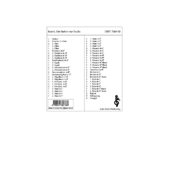 Der Barbier von Sevilla - Ouvertüre