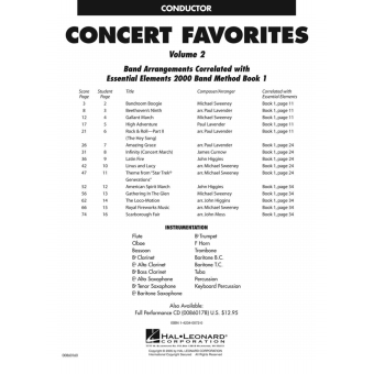 Concert Favorites, Vol. 2 - Conductor