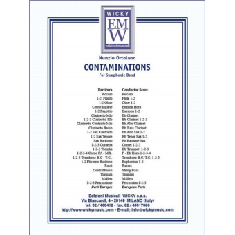 Contaminations