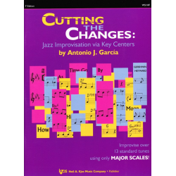         Cutting The Changes - F Instruments - Antonio J. Garcia
    
