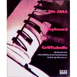         Die AMA Keyboard-Grifftabelle - Wolfgang Fiedler
    
