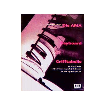 Die AMA Keyboard-Grifftabelle