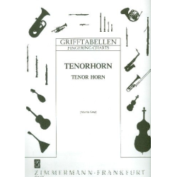         Grifftabelle für Tenorhorn - Martin Göss
    