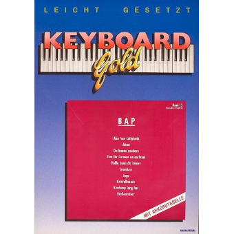 Keyboard Gold Band 15 : BAP