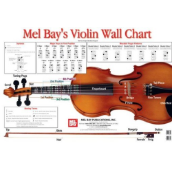         Poster Violine - Martin Norgaard
    