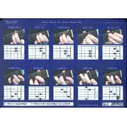         Mousepad Basic Chords for Guitar - Jörg Sieghart
    