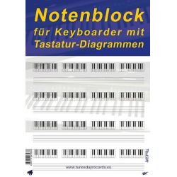         Notenblock Noten und Tastatur-Diagramm - Jörg Sieghart
    