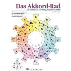         Das Akkord-Rad - Jim Fleser
    