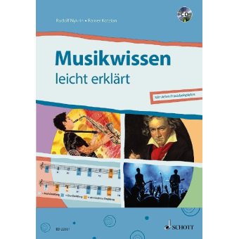 Musikwissen - leicht erklärt