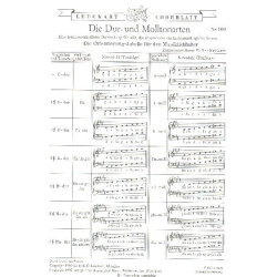         Die Dur- und Molltonarten - Walter Frickert
    