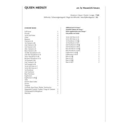         Queen Medley - Masamicz Amano
    