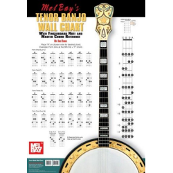         Tenor Banjo Wall Chart Poster
    